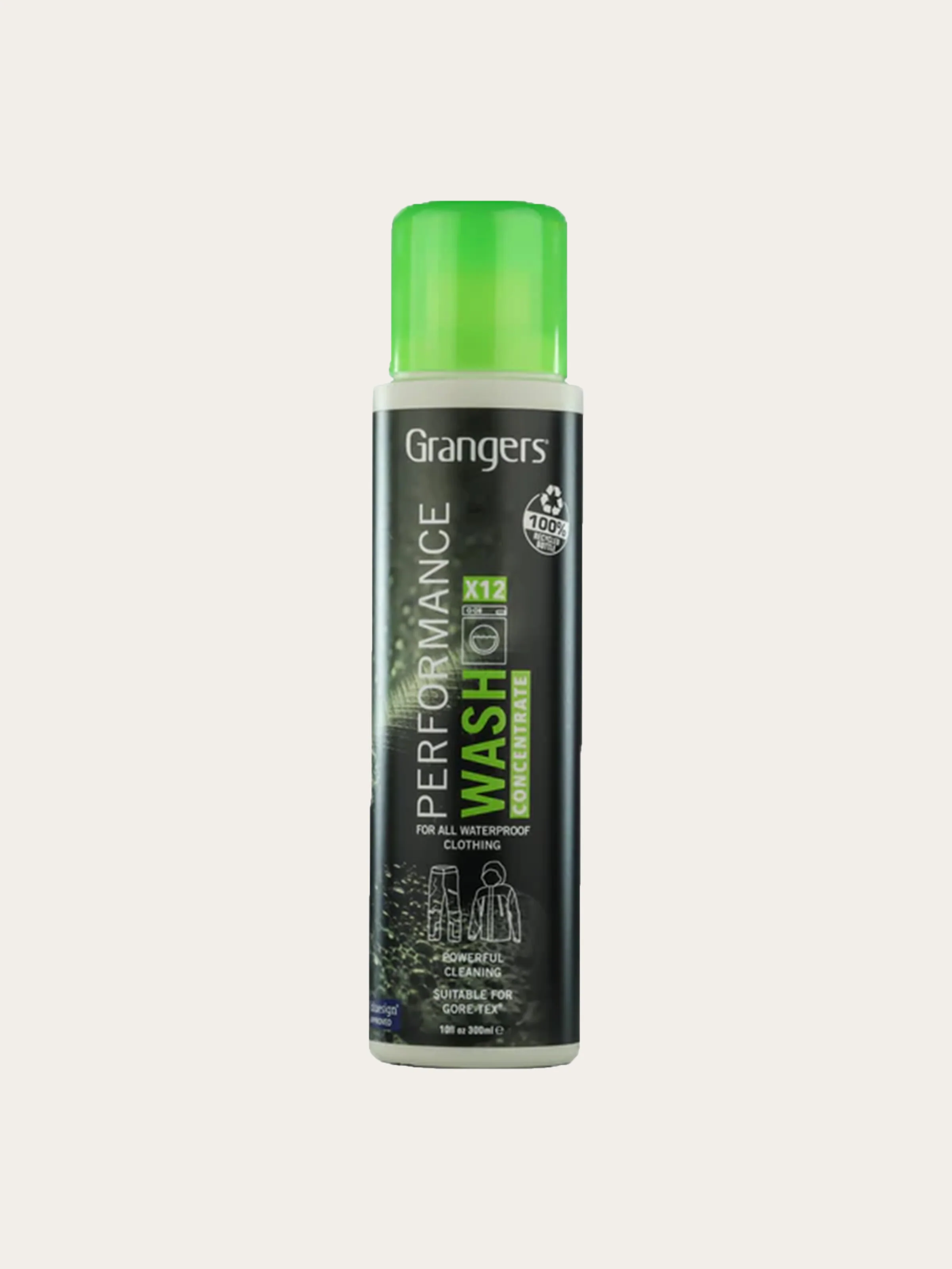 Grangers – Performance Wash - Item Colour